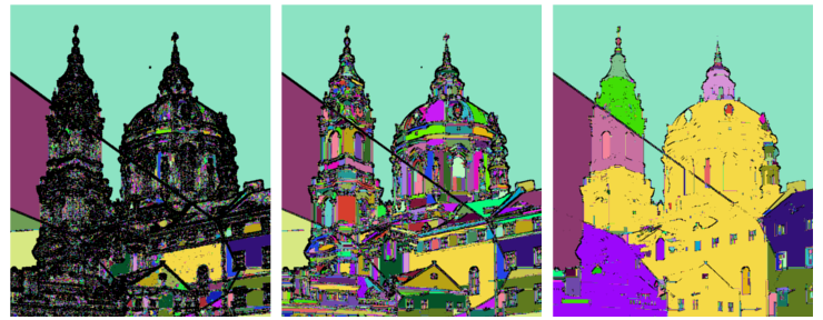 modeling thesis modeling thesis